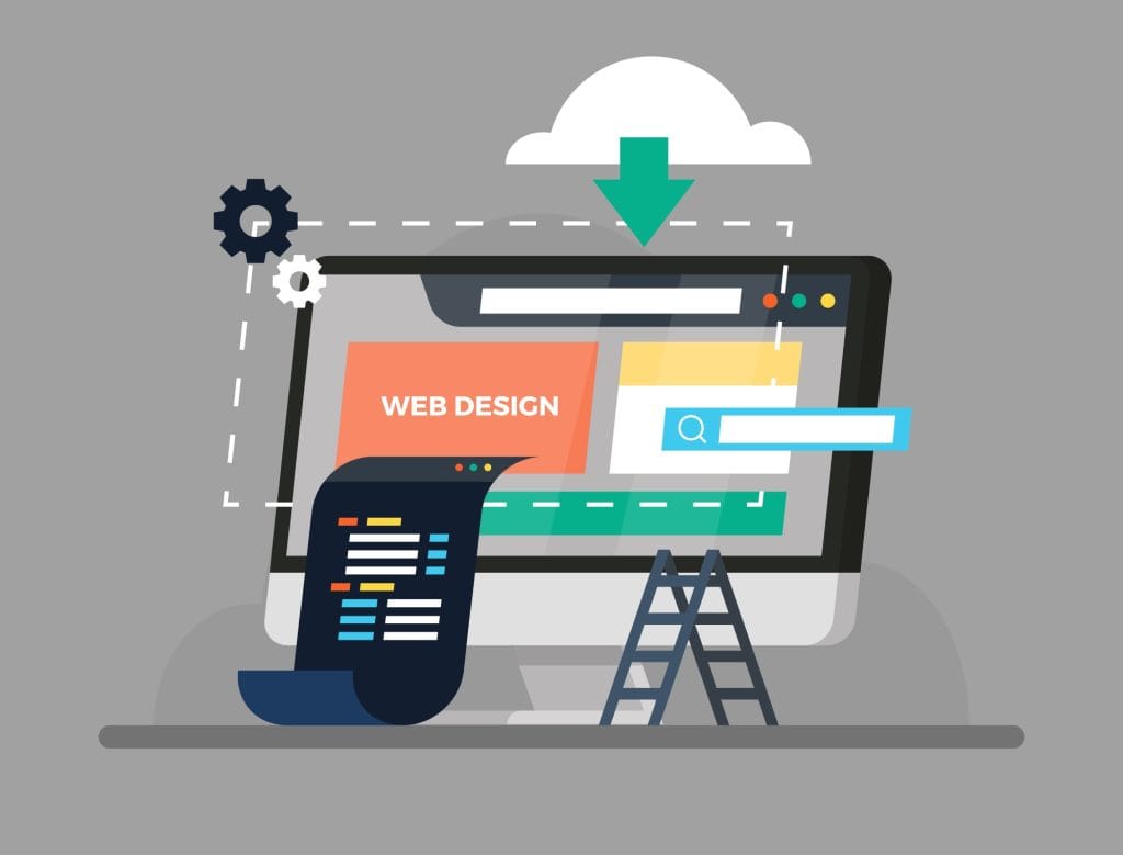 Web Tasarım Hizmeti Nedir? İşletmeler İçin Neden Önemlidir?